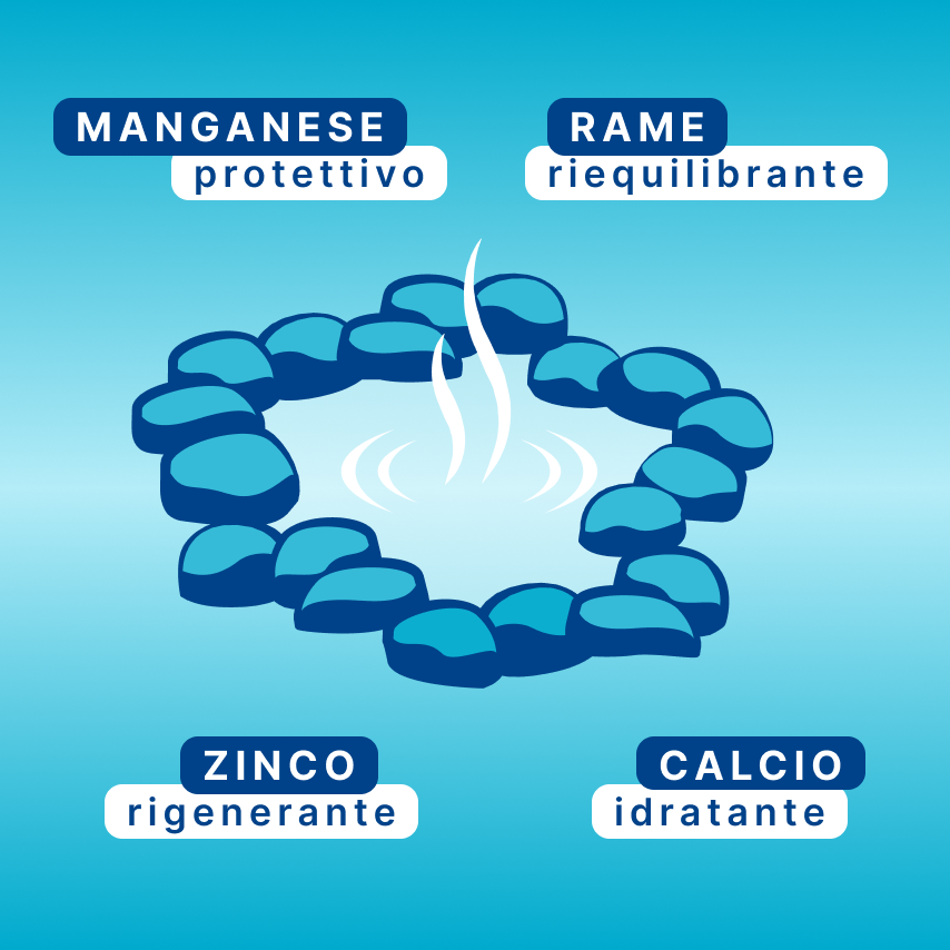 banner componenti degli oligominerali termali giapponesi 